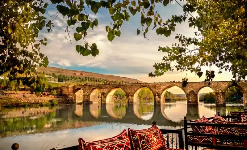 Offerta Turchia d'incanto: La Turchia con i suoi colori 11 Giorni